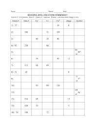 Isotopes are atoms with the same number of protons but a different number of. Isotopes Ions And Atoms Worksheet Answer Key Pdf Fill Online Printable Fillable Blank Pdffiller