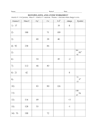 (no rating) 0 customer reviews. Isotopes Ions And Atoms Worksheet Answer Key Pdf Fill Online Printable Fillable Blank Pdffiller
