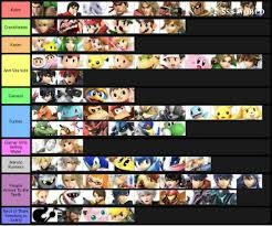 Area 51 Smash Bros Funny Smash Bros Super Smash Bros Memes