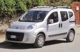 FIAT-QUBO