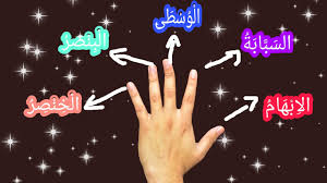 Tepatnya ketika era penyebaran islam pertama kali di nusantara. Nama Jari Dalam Bahasa Arab Lagu Nama Jari Dalam Bahasa Arab Youtube