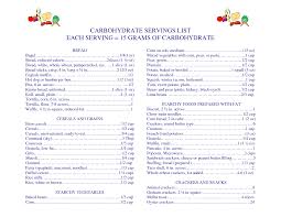 Free Print Carb Counter Chart Printable Carb In 2019