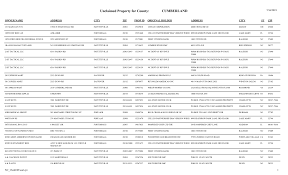 Https Www Nccourts Gov Assets Documents Publications Nc Unclaimed Property 2018 19 Cumberland Pdf Bgfshl5 9n Zvpqbwn1vehurwamm Jht