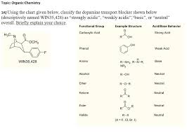 Solved Topic Organic Chemistry 1a Using The Chart Given