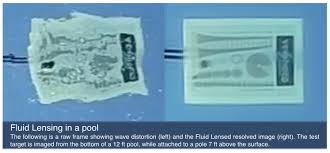 Image result for Fluid Wave Test