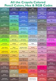 complete list of current crayola colored pencil colors