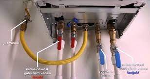 Bu hatlar süresince termostatik valfler kontrol edilmez. Kombi Vanalari Hangi Konumda Olmali Kombi Klima Beyaz Esya Servisi