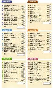 中医学的自分体質を発見 札幌市北区 石狩市の漢方相談専門薬局ならさくら薬局 ダイエット 格言 漢方医学 漢方