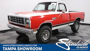 Image result for Garnet 1984 Dodge