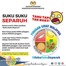 We have 66 free kementerian kesihatan vector logos, logo templates and icons. Sukusukuseparuhchallenge Hashtag On Twitter