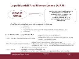 Si intitola suspense il progetto personale di daniela cavallo presso angel art gallery, un'indagine estetica di quella condizione psichica di fissità e sospensione. Dott Ssa Daniela Cavallo Direttore Area Risorse Umane La Politica Delle Risorse Umane 27 Marzo Ppt Scaricare