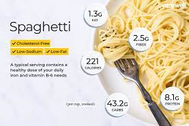 Generally 8 ounces of short pasta (like macaroni) is about 2 cups. Spaghetti Nutrition Facts Calories And Health Benefits