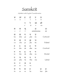 sanskrit alphabet chart 2 free templates in pdf word