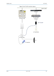 Tacera Hardware Installation And Cabling Guide1 Room Controller Interface Tacera Room Controller Tacera Nurse Call Pubhtml5