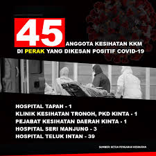 Pejabat kesihatan daerah kinta, ipohas, perakas, malaizija. Perak Press Sehingga 26 Mac 2020 Dilaporkan Bahawa Facebook