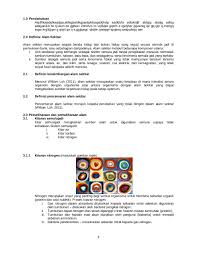 Istilah pendidikan alam sekitar semasa persidangan iucn di paris. Contoh Tugasan Folio 2 By User Pdf Archive
