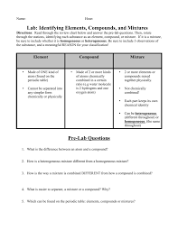 lab identifying elements compounds and mixtures pre