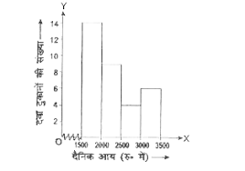 Mengapakah rempah ratus menjadi rebutan british. Mengapakah Wujudnya Perbezaan Tanggapan Terhadap Sumber