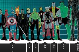 Marvel Heroes Height