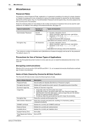 The main electrical outlet must be located within 7.5 feet from the right rear corner of the bizhub c554e/c454e main unit. Konica Minolta Bizhub Pro C754e Driver And Firmware Downloads