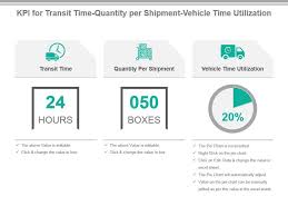 Kpi For Transit Time Quantity Per Shipment Vehicle Time
