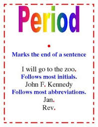 Punctuation Posters Ten Punctuation Posters Punctuation Quotation Marks