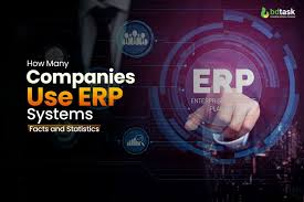 How Many Companies Use ERP Systems - Facts and Statistics
