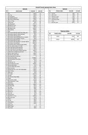 We did not find results for: Aplikasi Rab Otomatis Pdf Txt