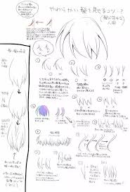 Check spelling or type a new query. Which Is The Best App To Learn How To Draw Anime Characters Quora