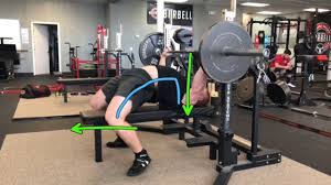 Bench Press Set Up And Technique Youtube