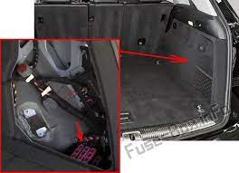 Audi Q5 8r 2009 2010 2011 2012 2013 2014 2015 2016 2017 Fuse Box Location Audi Audi Q5 Fuse Box Cover