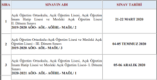 Aöf sınav sonuçları dün yayınlandı. Acik Lise Aol 1 Donem Soru Ve Cevaplari 7 8 Aralik 2019