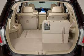Find 2008 toyota highlander interior, exterior and cargo dimensions for the trims and styles available. Toyota Highlander Trunk Dimensions