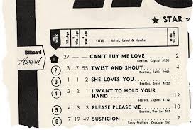 Once There Was A Way To Get Back Homeward This Week In Billboard Chart History In 1964 The Beatles Owned The Top Five The Beatles Billboard She Loves You