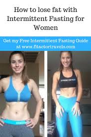 Pin On Megan Yelaney Intermittent Fasting For Women Fat Loss And Macro Tracking