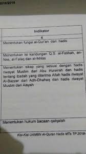 Pokok isi kandungan surat al falaq atau intinya adalah perintah agar umat manusia senantiasa memohon perlindungan kepada allah subhanahu wa ta'ala menghadapi segala. Bantuin Dong Kak Besok Di Bwa Brainly Co Id