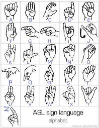 American Sign Language Basic Conversational Communication