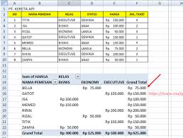 Anda dapat mengunduh file latihan sesuai dengan kategorinya. Download Soal Tes Excel Pivot Table Jawabanku Id