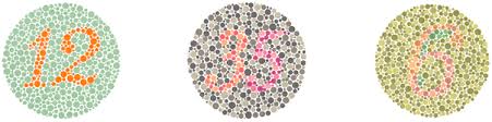 So, how can you tell if your animal is not color blind, or are they all color blind? Diagnosis