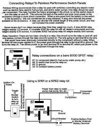 • switching capacity available by 10a in spite of small size design for highdensity p.c. Bosch Relay Wiring Diagram For Electric Fan Fuse Box Diagram For 1990 Gmc Fuses Boxs Tukune Jeanjaures37 Fr
