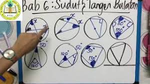 Bab 6 Sudut Tangen Bulatan Matematik Tingkatan 3 Youtube