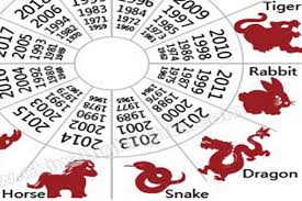 Rumus hk jitu | prediksi hk 10 mei 2021 | bocoran hk ji. Ramalan Shio Naga Tahun 2022 Keuangan Dan Kesehatan Rencanakan Traveling Dengan Orang Tercinta Suara Merdeka