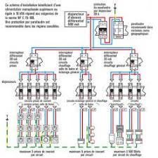 Epingle Sur Electro