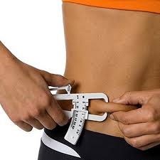 Us 3 88 1 Pc Personal Body Fat Loss Tester Calculator Caliper Fitness Clip Fat Measurement Tool Slim Chart Skin Fold Body Fat Monitors In Racks From