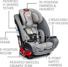 Image result for Built-In Car Seats