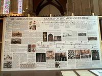 Afghan Church, Mumbai - Tripadvisor