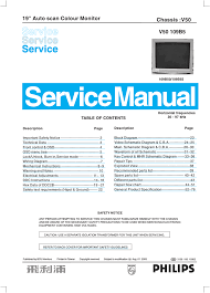 philips 109b5 manualzz com