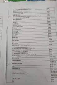 47000 sungai buloh 47100 puchong 47110 puchong 47120 puchong 47130 Odisi Senarai Poskod Penghantaran Menggunakan Jnt Yang Facebook