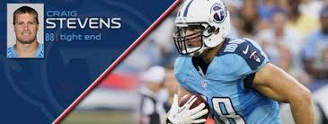 Tennessee Titans Depth Chart Unofficial For Full Back