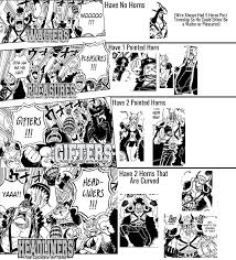 We did not find results for: Speculations Beast Pirates Heirarchy Compared To The Strawhats And Kid Pirates Worstgen
